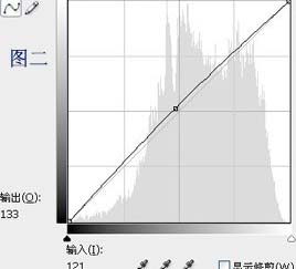 PS滤镜磨皮教程：结合色彩校正快速修饰人物照片