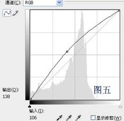 PS滤镜磨皮教程：结合色彩校正快速修饰人物照片