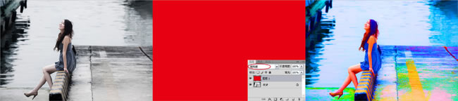 PS图层混合模式解析：色相/饱和度/颜色/亮度